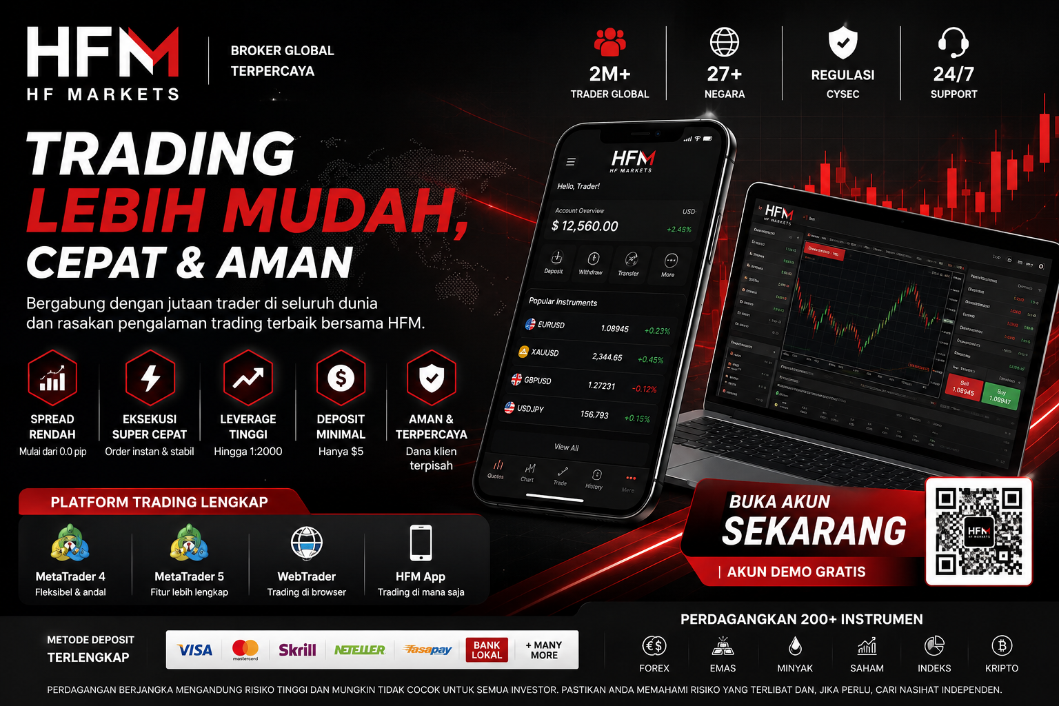 Platform trading HFM di tablet